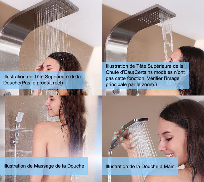 Panneau de Douche